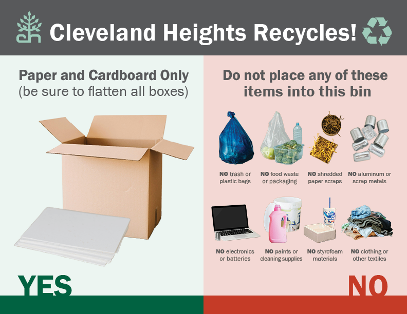 Recycling Yes and No